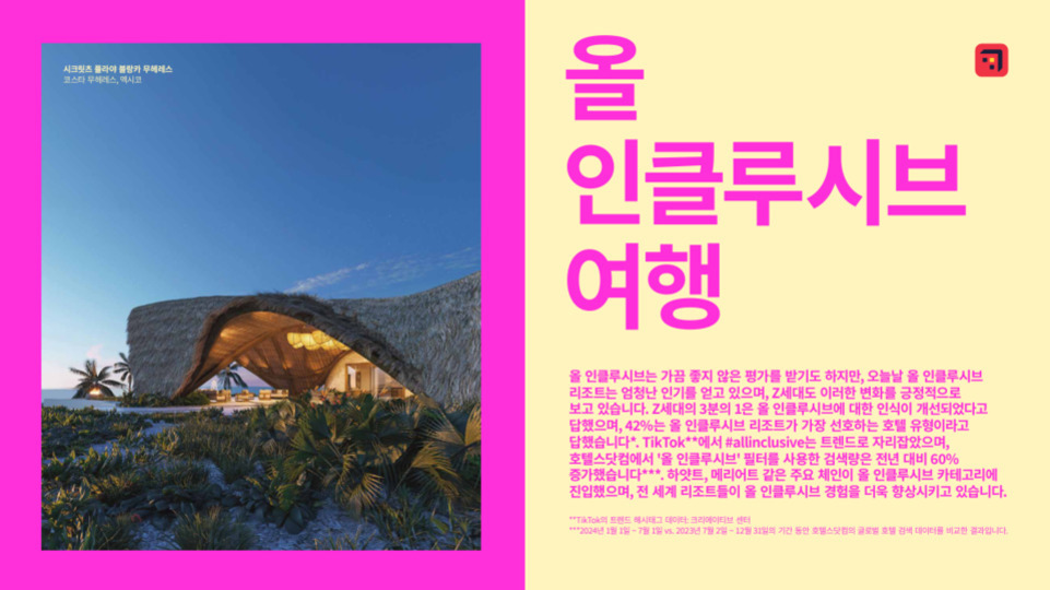 왼쪽에는 해변가에 위치한 현대적이고 독특한 지붕 구조의 리조트 이미지, 오른쪽엔 '올 인클루시브 여행'이라는 대형 핑크색 글자와 함께 올 인클루시브 리조트 트렌드 및 장점이 설명된 한국어 텍스트가 있음.