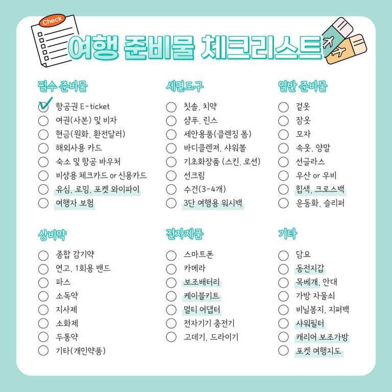 여행 준비물 체크리스트 이미지. 필수 준비물, 세면도구, 일반 준비물, 상비약, 전자제품, 기타 항목으로 나뉘어 있으며 각 항목별로 필요한 물품들이 나열되어 있다. 일부 항목에는 체크 표시가 되어 있다.