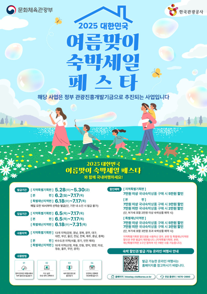 2025 대한민국 여름맞이 숙박세일 페스타 홍보 포스터. 하늘과 들판을 배경으로 가족들이 비눗방울을 불며 산책하는 일러스트가 그려져 있다. 행사 기간, 할인 혜택, 사용 방법 등이 안내되어 있으며 QR코드와 문의처 정보도 포함되어 있다.