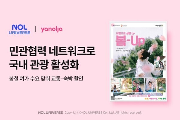 NOL UNIVERSE와 야놀자가 협력하여 국내 관광 활성화를 알리는 홍보 이미지. '민관협력 네트워크로 국내 관광 활성화'라는 문구와 함께 봄철 여행 수요 맞춤 교통 및 숙박 할인 정보를 안내하고 있다. 오른쪽에는 벚꽃을 배경으로 한 여성의 사진과 다양한 여행지 이미지가 포함된 포스터가 보인다.