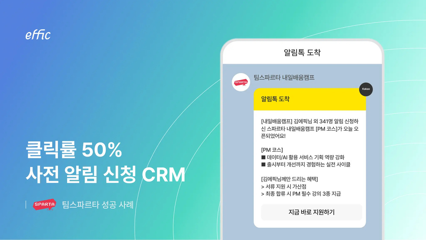 파란색과 초록색 그라데이션 배경에 '클릭률 50% 사전 알림 신청 CRM'이라는 문구와 팀스파르타 성공 사례를 소개하는 이미지. 오른쪽에는 카카오톡 알림톡 메시지 예시가 스마트폰 화면 형태로 나타나 있다.