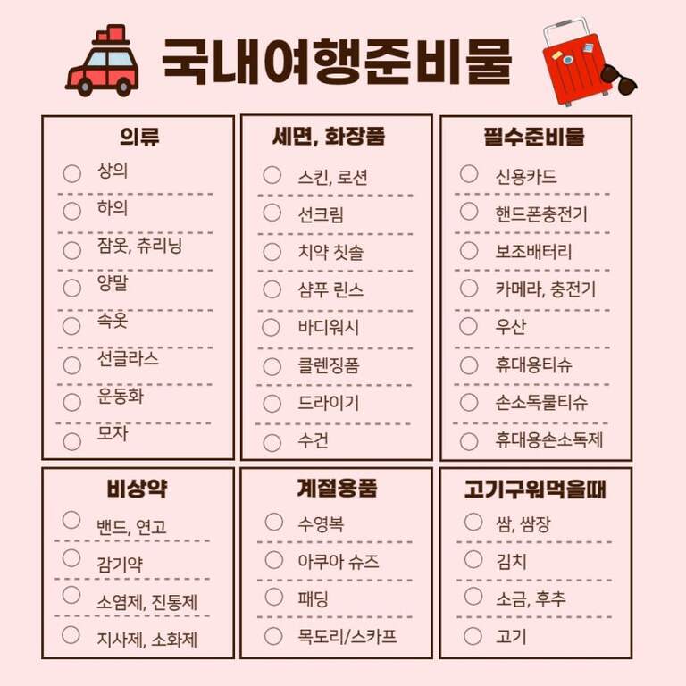 국내여행 준비물 체크리스트 이미지. 의류, 세면·화장품, 필수준비물, 비상약, 계절용품, 고기구워먹을때로 항목이 나누어져 있다. 각 항목에는 준비해야 할 품목들이 원형 체크박스와 함께 나열되어 있다. 상단에는 자동차와 여행가방 일러스트가 그려져 있다.