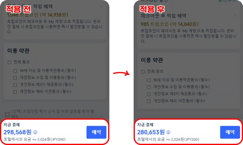 호텔 예약 결제 화면에서 '적용 전'에는 298,568원, '적용 후'에는 280,653원으로 결제 금액이 줄어든 비교 이미지. 각 화면 상단에 적립 혜택과 이용 약관 체크박스가 있음.