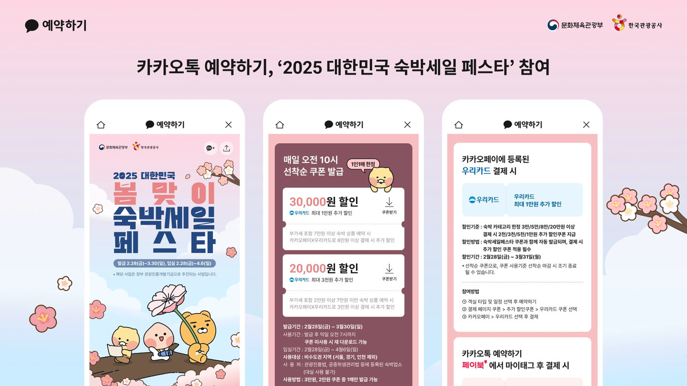 카카오톡 예약하기에서 '2025 대한민국 숙박세일 페스타' 참여를 안내하는 홍보 이미지. 중앙에는 벚꽃과 카카오프렌즈 캐릭터들이 앉아 있고, 3개의 스마트폰 화면에 행사 정보와 할인 쿠폰 발급 방법, 우리카드 결제 시 추가 할인 내용 등이 설명되어 있다. 상단에는 문화체육관광부와 한국관광공사 로고가 보인다.