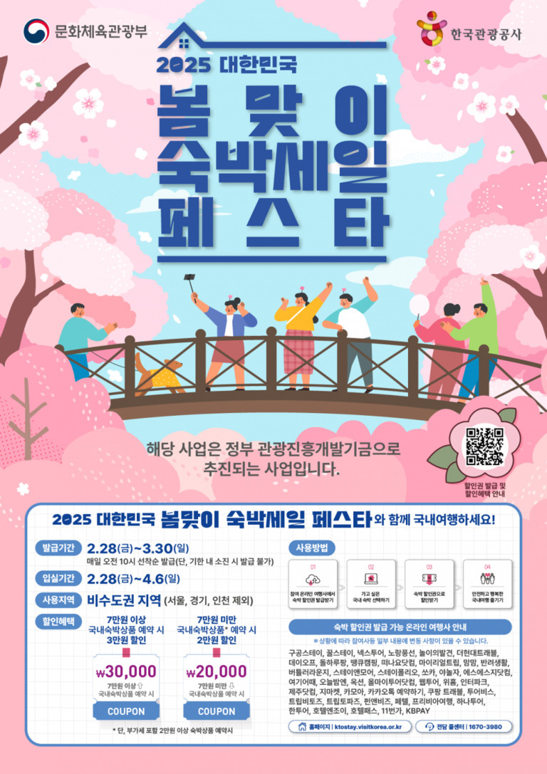 2025 대한민국 봄맞이 숙박세일 페스타 홍보 포스터. 벚꽃이 만개한 공원에서 다리 위에 사람들이 셀카를 찍으며 즐거운 시간을 보내는 일러스트가 그려져 있다. 행사명, 기간(2월 28일~3월 30일), 할인 내용(7만원 이상 예약 시 3만원, 미만은 2만원 할인)과 사용 방법 등이 안내되어 있으며 하단에는 쿠폰 이미지와 문의처 정보가 포함되어 있다.
