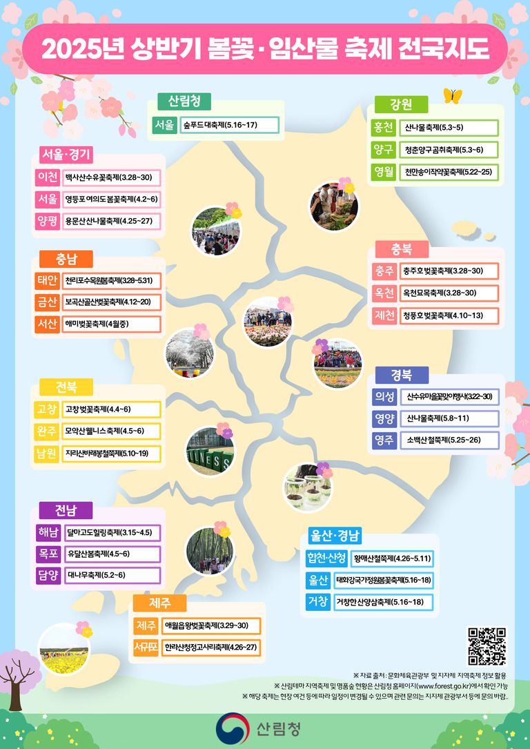 2025년 상반기 봄꽃·임산물 축제 전국지도 안내 포스터. 서울, 경기, 강원, 충남, 충북, 전북, 전남, 경북, 울산·경남 및 제주 지역별로 주요 봄꽃과 임산물 축제 일정이 표기되어 있음. 각 지역은 지도에 표시되어 있고 축제명과 개최일자가 정리되어 있다.