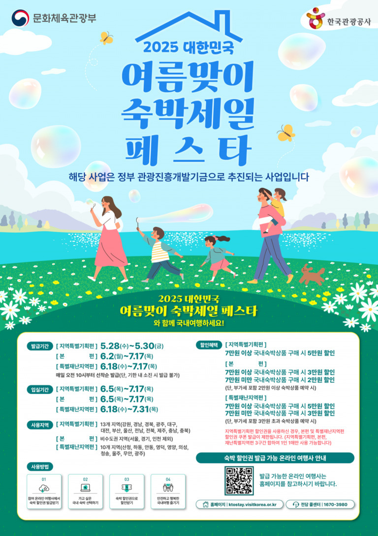2025 대한민국 여름맞이 숙박세일 페스타 홍보 포스터. 하늘과 구름, 비눗방울 배경에 가족들이 들판에서 뛰어노는 일러스트가 그려져 있다. 행사 기간, 할인 혜택, 사용 지역 및 방법 등이 안내되어 있으며 문화체육관광부와 한국관광공사 로고가 상단에 위치해 있다.