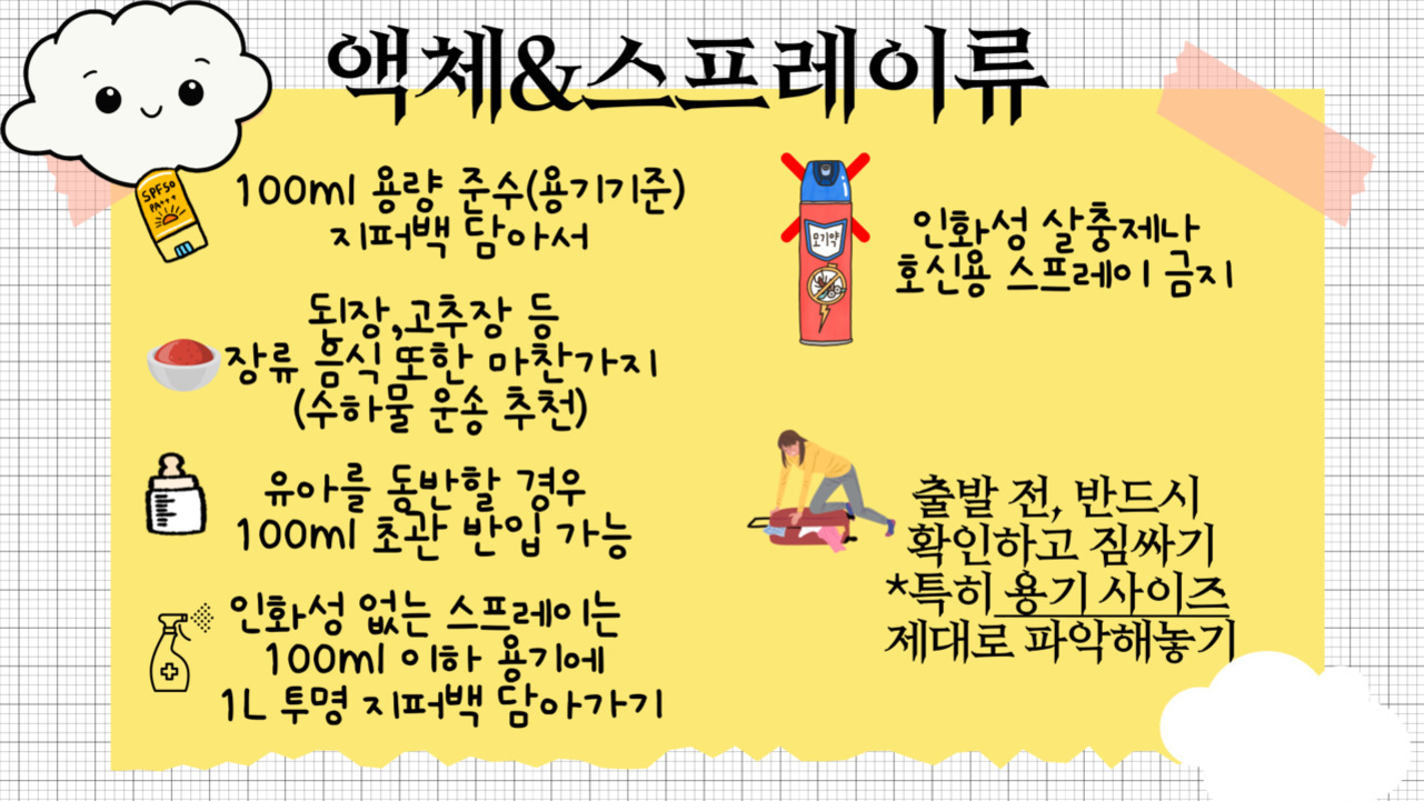 액체 및 스프레이류 반입 안내 포스터. 100ml 이하 용량의 액체는 지퍼백에 담아야 하며, 된장·고추장 등 장류 음식은 수하물 운송을 추천함. 유아 동반 시 100ml 초과도 반입 가능. 인화성 없는 스프레이는 100ml 이하 투명 지퍼백에, 인화성 살충제나 호신용 스프레이는 금지됨. 출발 전 용기 사이즈 확인 강조.