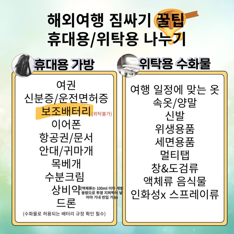 해외여행 짐싸기 팁을 안내하는 이미지로, 휴대용 가방과 위탁용 수화물에 각각 넣어야 할 물품 목록이 정리되어 있다. 휴대용 가방에는 여권, 신분증/운전면허증, 보조배터리(위탁불가), 이어폰, 항공권/문서, 안대/귀마개, 목베개, 수분크림, 상비약(액체류 100ml 이하 개별 용량으로 투명 지퍼백에 넣어야 기내 반입 가능), 드론 등이 있고 수화물에는 여행 일정에 맞는 옷, 속옷/양말, 신발, 위생용품, 세면용품, 멀티탭 등 다양한 물건이 나열되어 있다.