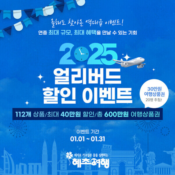 2025 얼리버드 할인 이벤트 홍보 이미지. 112개 상품, 최대 40만원 할인, 총 600만원 여행상품권 제공. 이벤트 기간은 1월 1일부터 1월 31일까지이며, 추첨을 통해 20명에게는 추가로 각자에게 여행상품권(30만원)이 증정됨이 안내되어 있다. 하단에는 '혜초여행' 로고가 있음.