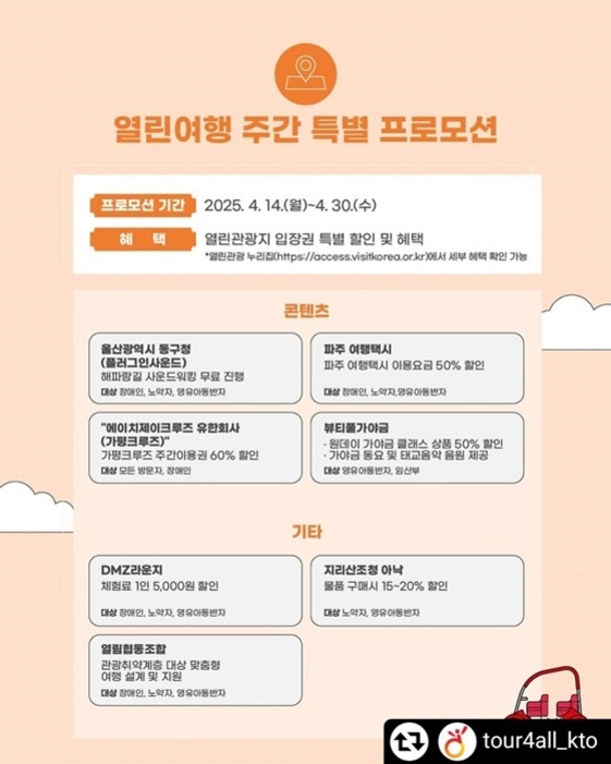 열린여행 주간 특별 프로모션 안내 포스터. 2025년 4월 14일부터 4월 30일까지 열린관광지 입장권 할인 및 혜택 제공, 울산암각화 투어, 파주 여행버스 이용료 할인, 에이제이렌터카 유한회사 가맹점 렌트카 요금 할인 등 다양한 콘텐츠와 DMZ관광지 체험료 및 지리산둘레길 상품 구매 시 추가 할인이 포함됨.