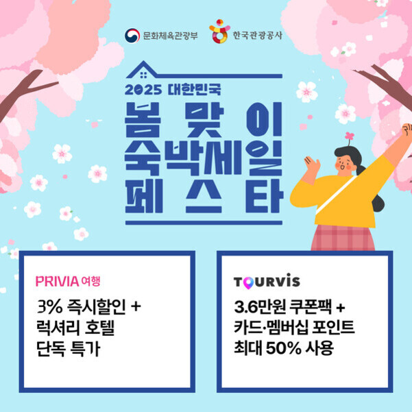 2025 대한민국 봄맞이 숙박세일 페스타 홍보 이미지. 벚꽃 배경에 여성이 손을 들고 있고, PRIVIA 여행 3% 즉시할인 및 럭셔리 호텔 단독 특가, TOURVIS 3.6만원 쿠폰팩과 카드·멤버십 포인트 최대 50% 사용 안내 문구가 있다.