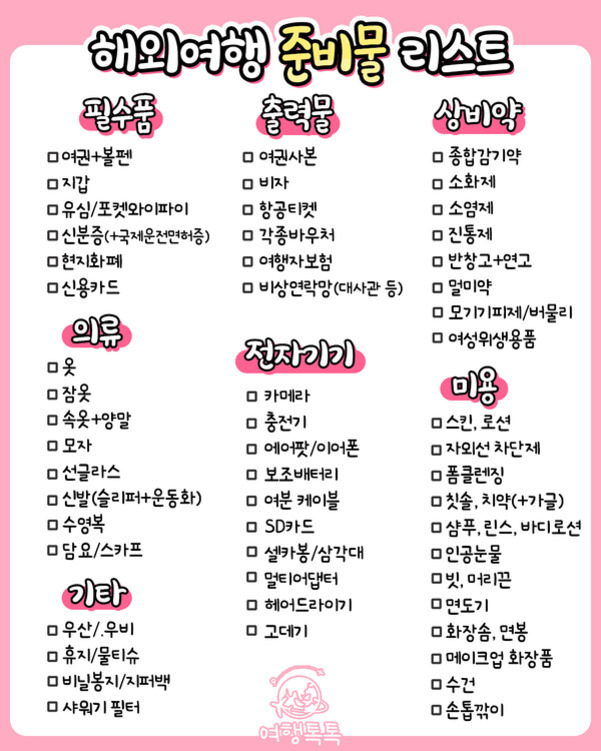 해외여행 준비물 리스트 이미지. 필수품(여권, 볼펜, 지갑 등), 의류(옷, 잠옷 등), 기타(우산/우비 등), 출력물(여권사본, 항공티켓 등), 전자기기(카메라, 충전기 등), 상비약과 미용 용품이 카테고리별로 정리되어 있음.