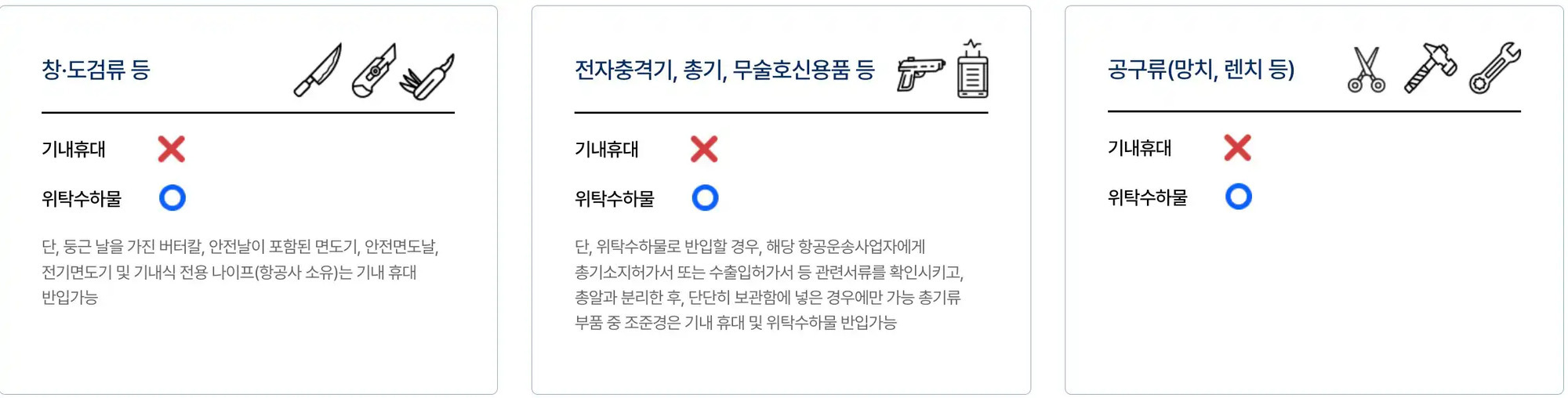 창, 도검류, 전자충격기·총기·무술호신용품, 공구류(망치·렌치 등)의 기내휴대는 불가하고 위탁수하물은 가능함을 안내하는 표. 각 항목별로 관련 아이콘과 함께 설명이 있으며, 예외사항 및 추가 안내 문구가 포함되어 있음.