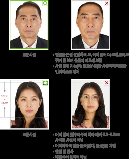 여권 사진 예시로, 왼쪽 상단과 왼쪽 하단의 사진이 초록색 체크 표시와 함께 올바른 예시이고, 오른쪽 상단과 오른쪽 하단의 사진이 빨간색 X 표시와 함께 잘못된 예시임을 보여준다. 올바른 남성은 정면 응시, 자연스러운 표정이며 배경도 적절하다. 잘못된 남성은 고개가 기울어져 있고 어두운 표정이다. 올바른 여성은 안경 없이 정면을 보고 있으며 얼굴 크기 기준에 맞는다. 잘못된 여성은 안경 착용 및 머리카락으로 얼굴 일부가 가려진다.
