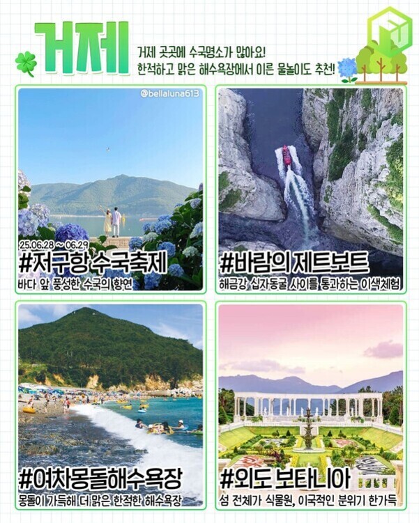 국내 여행지 추천: 계절과 테마별로 만나는 최고의 자연 경관과 가족 여행지 7 거제의 유명 수국 명소와 해수욕장, 액티비티를 소개하는 이미지. 저구항수국축제(푸른 바다 앞에 핀 수국), 바람의 제트보트(해금강 심지동굴을 통과하는 보트 체험), 여차몽돌해수욕장(몽돌이 많은 맑은 해변에서 사람들이 물놀이 중), 외도 보타니아(식물원과 이색적인 건물이 있는 섬) 등 네 가지 관광지를 보여줌.