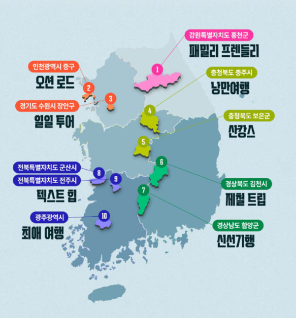 대한민국 지도를 배경으로 각 지역별로 인기 여행지 10곳이 번호와 함께 표시되어 있다. 강원도 홍천군은 '패밀리 프렌들리', 충북 충주시 '낭만여행', 인천 중구 '오션 로드', 경기 수원시 장안구 '일일 투어', 충북 보은군 '산강스', 경북 김천시 '쾌철 트립', 경남 함양군 '신선기행', 전라북도 군산, 전주시는 '텍스트 힘', 광주광역시는 '최애 여행'이라고 각각 적혀있다.