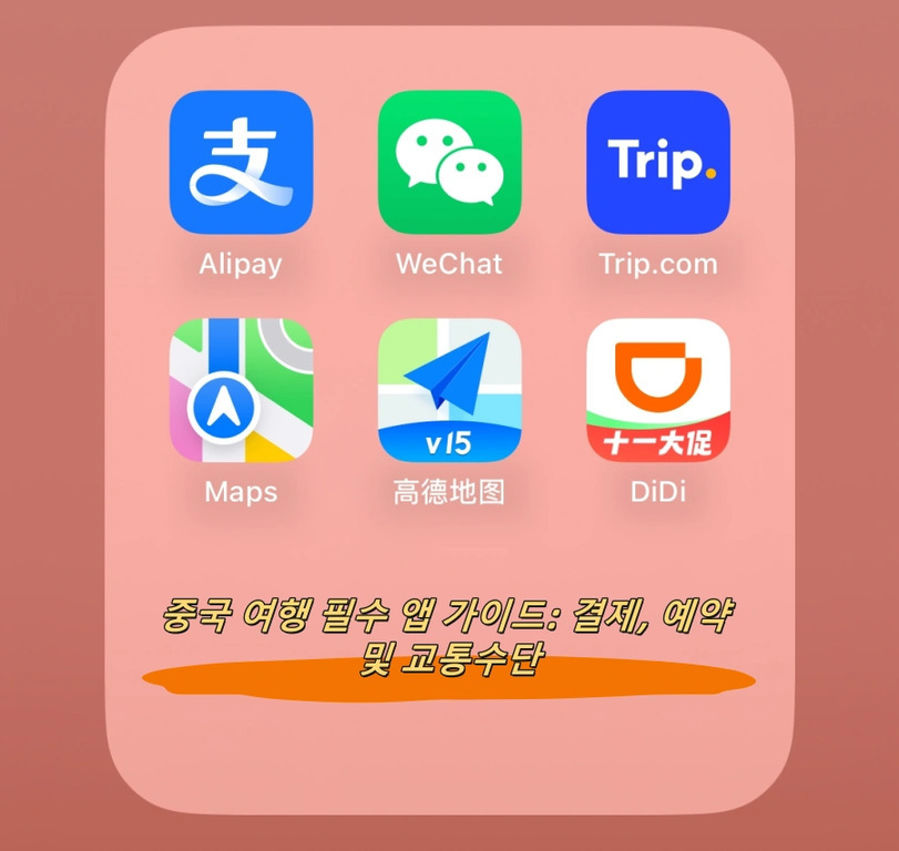 중국 여행에 필요한 필수 앱 6개(Alipay, WeChat, Trip.com, Maps, 高德地图, DiDi) 아이콘이 정렬되어 있고 하단에 '중국 여행 필수 앱 가이드: 결제, 예약 및 교통수단'이라는 한국어 문구가 있는 이미지.