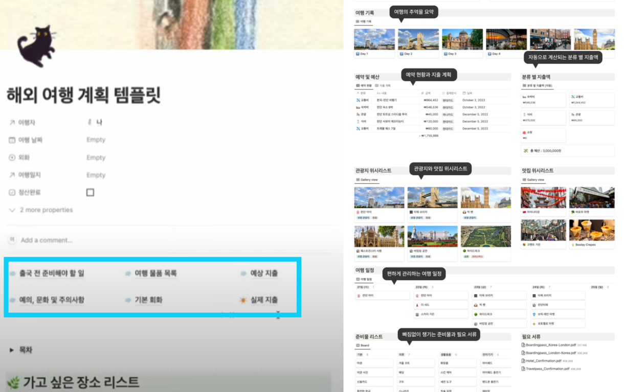 해외 여행 계획을 위한 노션 템플릿 화면. 왼쪽에는 여행자, 여행 날짜, 외화, 여행일지 등의 항목과 준비해야 할 일, 예산 지출 등 체크리스트가 보이고, 오른쪽에는 여행 기록 사진 갤러리와 예약 및 예산 현황표, 관광지와 맛집 위시리스트 등이 정리되어 있다.