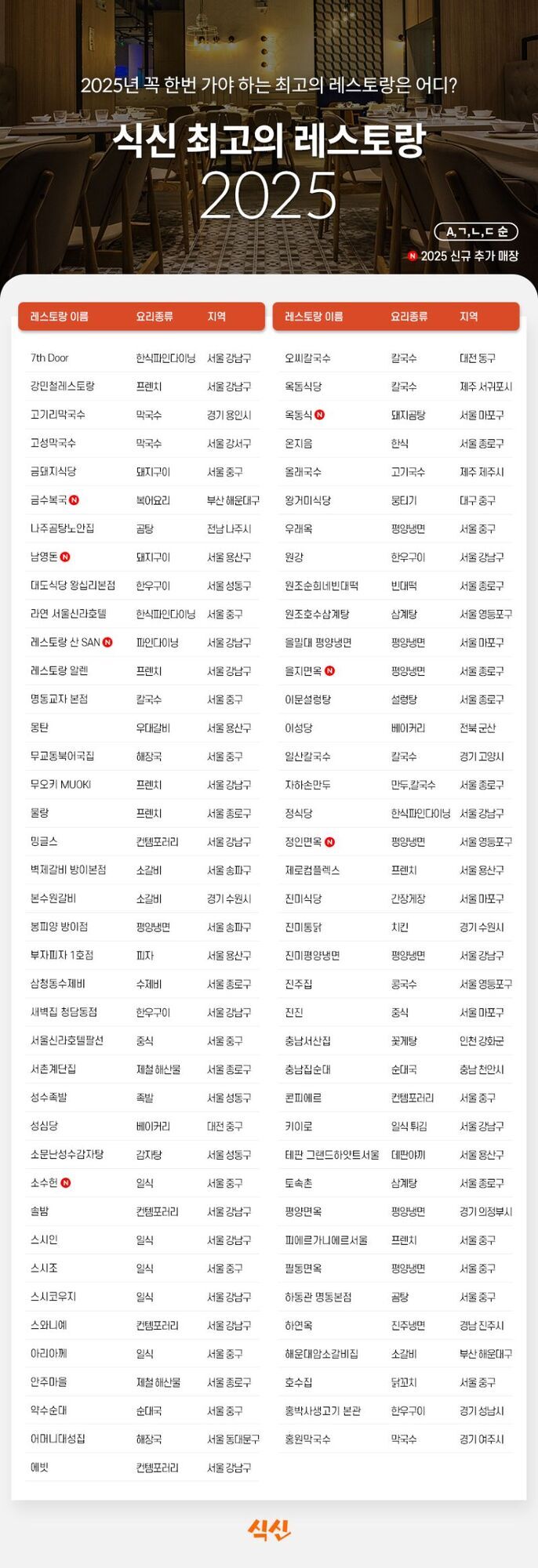 image 3a554fa9 fca7 4951 9606 875bce5ee9eb