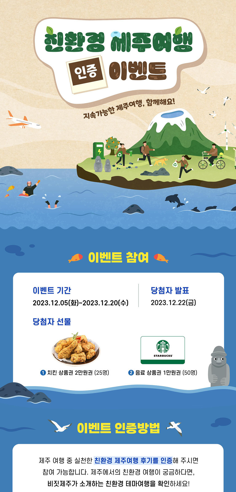 친환경 여행 정보로 실천하는 지속가능한 여행의 모든 것 7 친환경 제주여행 인증 이벤트 안내 포스터. 상단에 '지속가능한 제주여행, 함께해요!' 문구와 비행기, 한라산과 바다 일러스트가 그려져 있다. 중간에는 이벤트 참여 방법 및 기간(2023년 12월 5일~20일), 당첨자 발표(12월 22일) 정보가 있고 경품으로 치킨 상품권과 음료 상품권이 제공된다고 설명되어 있다. 하단엔 친환경 여행 후기 인증 시 참여 가능함을 알리고 있음.