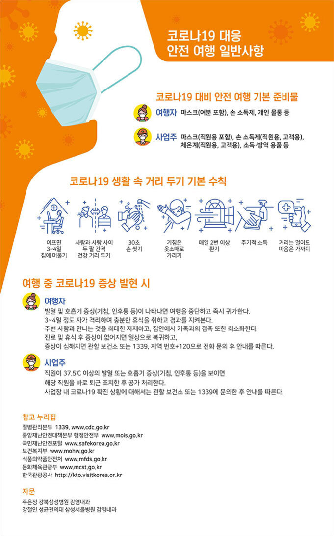 코로나19 대응 안전 여행 일반사항 안내 포스터로, 마스크 그림과 함께 여행자와 사업주가 준비해야 할 기본 물품, 생활 속 거리 두기 수칙(아프면 집에 머물기, 사람 간 거리 두기, 30초 손 씻기 등), 여행 중 증상 발생 시 행동 요령 등이 아이콘과 함께 설명되어 있다.