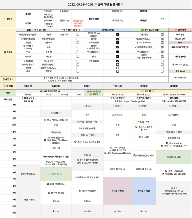 여행 일정 짜는 법: 초보자도 쉽게 따라하는 효율적인 여행 일정표 만들기 2 2022년 9월 28일부터 10월 3일까지 방콕 여행과 콘서트 일정표로, 항공권 정보, 준비물 체크리스트, 입출국 절차, 숙소 정보와 날짜별 주요 일정이 표 형식으로 정리되어 있다. 각 날짜별로 시간대별 활동 계획과 콘서트 참석 일정이 포함되어 있다.